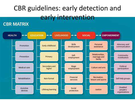 BuildingRobustSystemsforEarlyDetectionandIntervention
