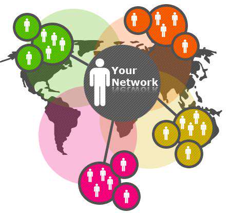 Customizing Your Support System for Better Mental Health