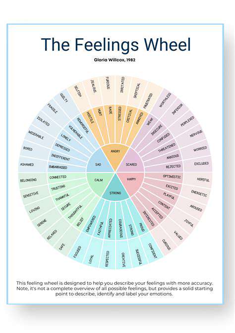 Your Personalized Toolkit for Emotional Freedom
