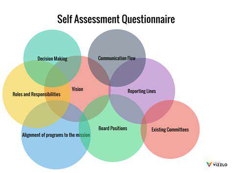 IdentifyingYourIdealHabits:AI-PoweredSelf-Assessment