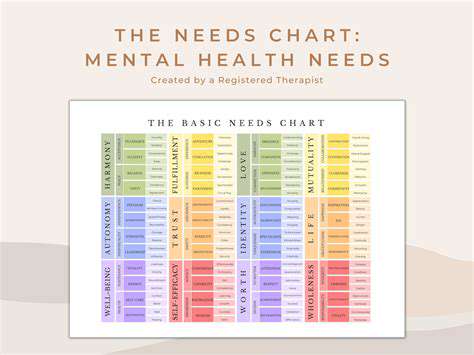 Personalized Exercise Plans for Mental Well being