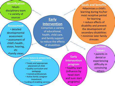 ImplementingEarlyInterventionStrategiesandSupportSystems