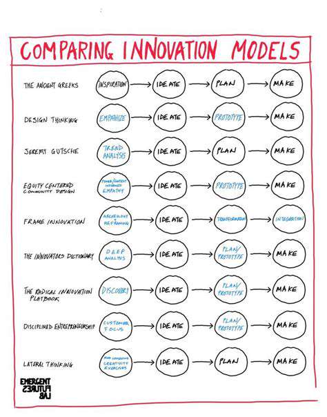 InnovativeModelsforLong-TermSupport