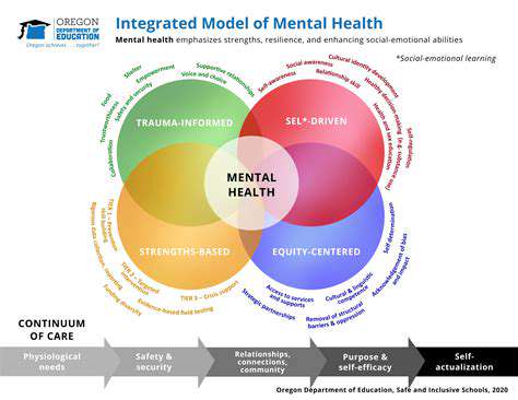 The Sustainable Future of Mental Health