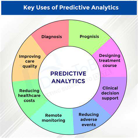 PredictiveAnalyticsforEarlyIntervention