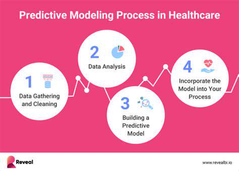 PredictiveModelingforEarlyIntervention