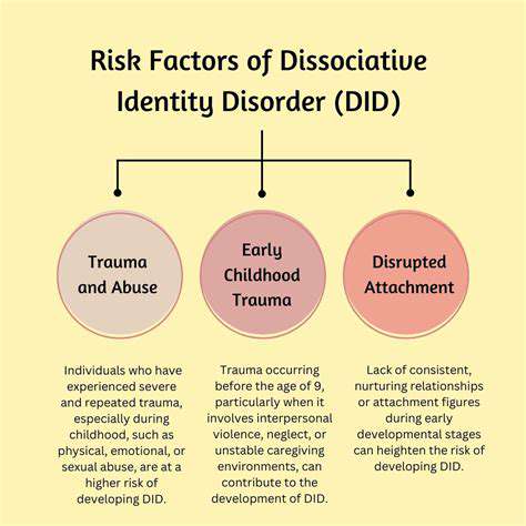 TheRoleofTraumainDissociativeDisorders