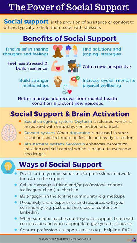 TheUnseenHandofBelonging:WhySocialSupportMatters