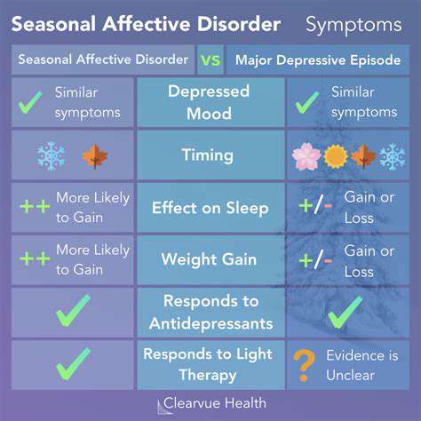Understanding Seasonal Affective Disorder (SAD) in Detail