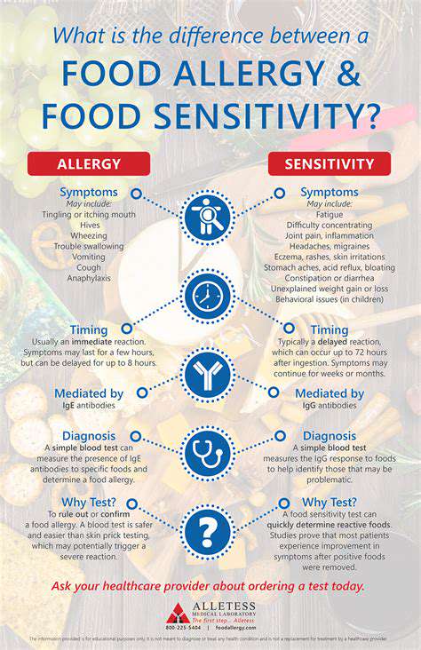 Developing a Personalized Nutrition Plan for ADHD Management