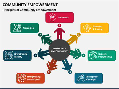 EmpoweringIndividualsandCommunities