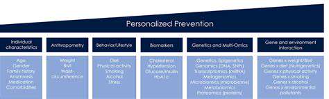 PersonalizedInterventionsforLastingChange