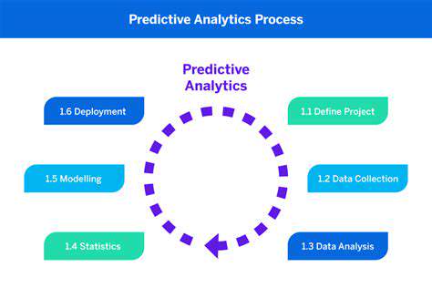 PredictiveAnalyticsforEnhancedPerformanceunderPressure