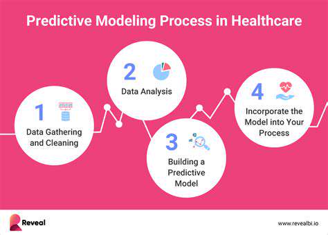 PredictiveModelingforEarlyInterventionandPrevention