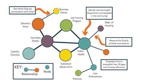 AI for Sustainable Behavior Change in Mental Wellness