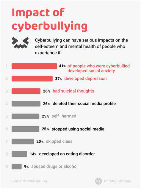 TheImpactofCyberbullyingandOnlineHarassment