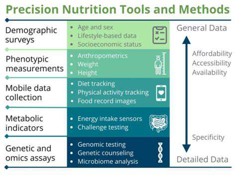 Precision Nutrition for Personalized Mental Health