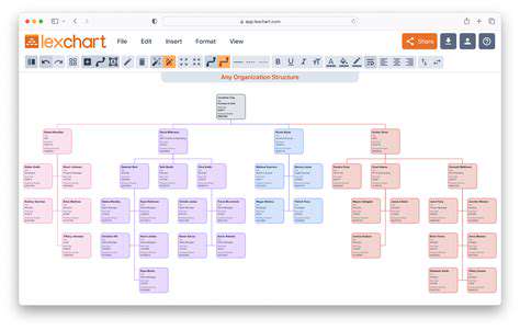 AI-DrivenOrganizationandStructure