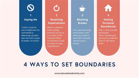 CreatingBoundariesandLimitingExposure