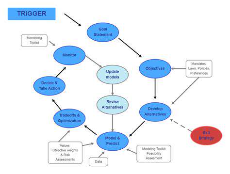 DevelopingaStructuredDecision-MakingFramework