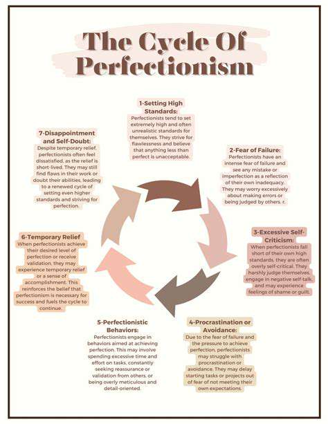 IdentifyingYourPerfectionisticPatterns:TheFirstStep