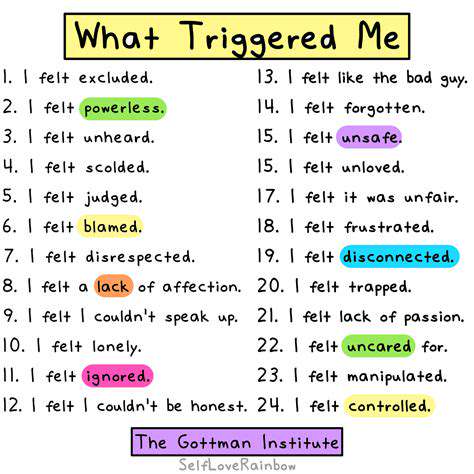 IdentifyingYourUniqueComparisonTriggers