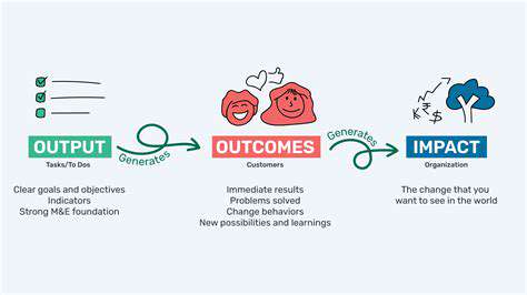 Sustainable Mental Health Programs: Long Term Impact