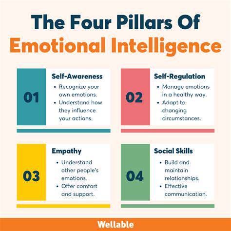 Self-Awareness:TheFoundationofEmotionalIntelligence