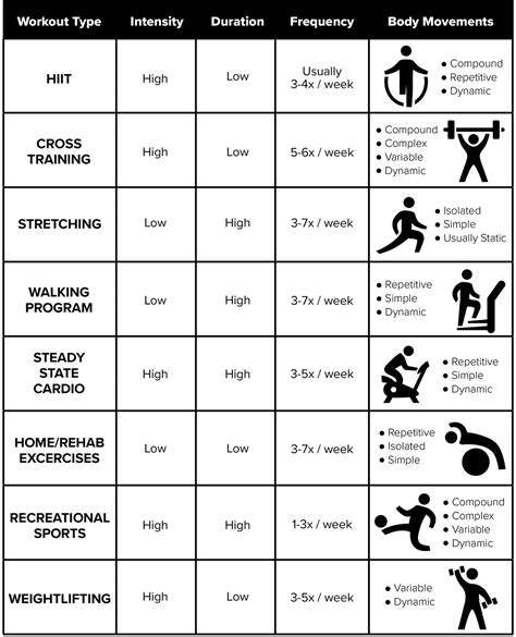 Tailored Exercise for Mental Health: Personalized Fitness for Your Mind